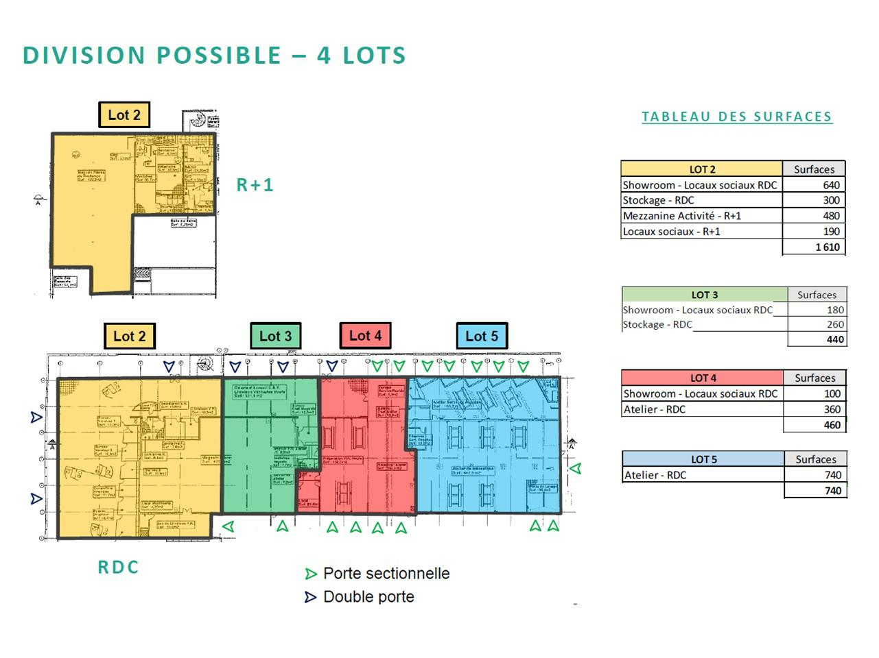 Local d'activité Vénissieux 1680m² Location local d'activité Vénissieux Rhône OLACT2109532 22